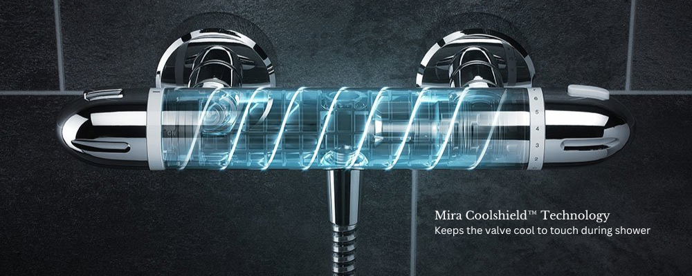 The Benefits of Mira Technology - 4 - Showers Direct